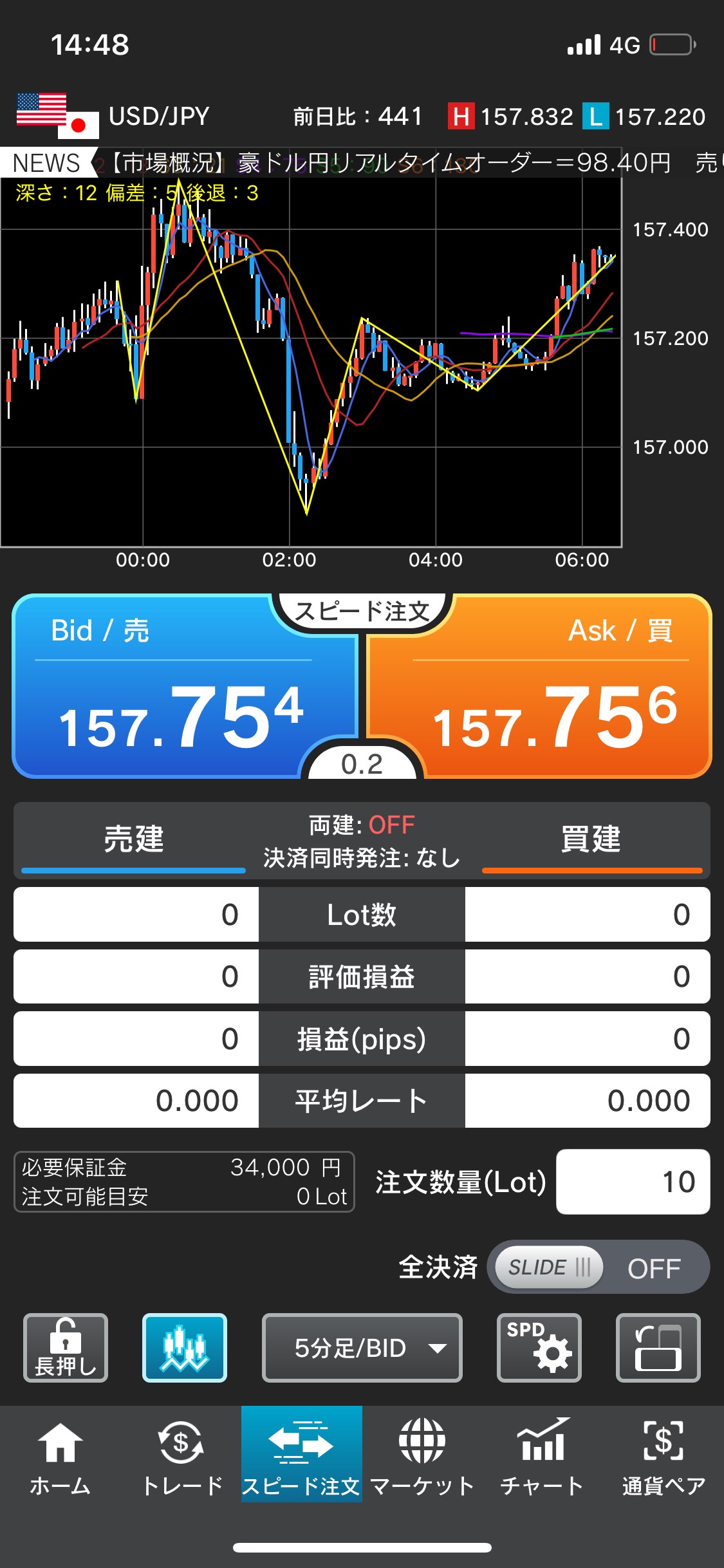 外為どっとコムのスマホアプリ画像2